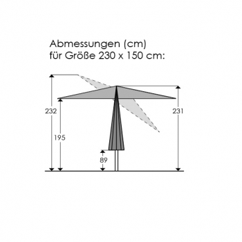 Schneider Stahl Kurbelschirm Cordoba 230x150cm knickbar Stock 38mm Anthrazit